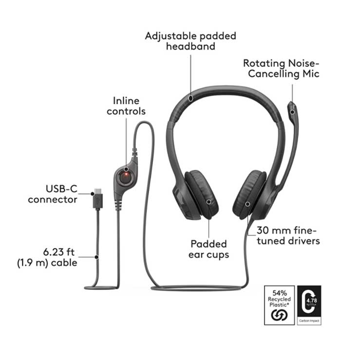 Micro-casque filaire Logitech H390 avec connecteur USB-C et microphone anti-bruit