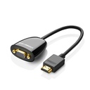Adaptateur HDMI vers VGA sans audio Ugreen (40253)